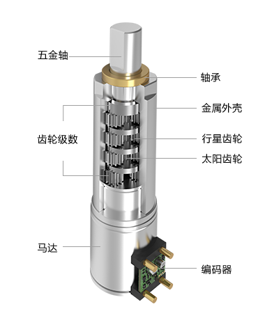 4MM�������ٳ�����