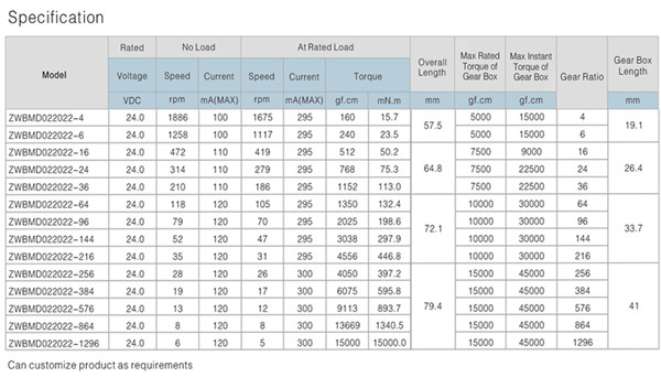 ΢�����ּ��ٻ���������